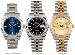 Tìm hiểu lịch sử và các đời đồng hồ rolex